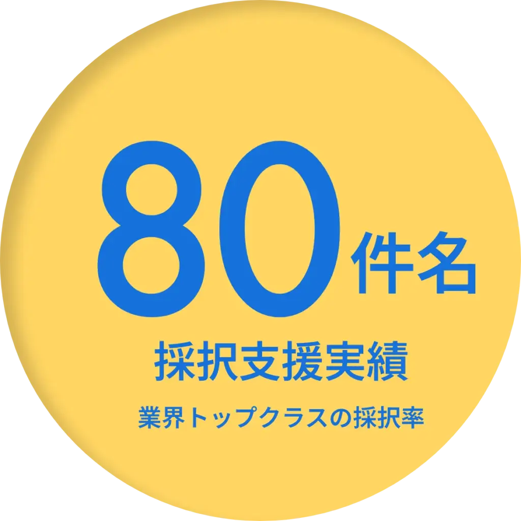 80件名　採択支援実績