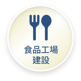 食品工場建設