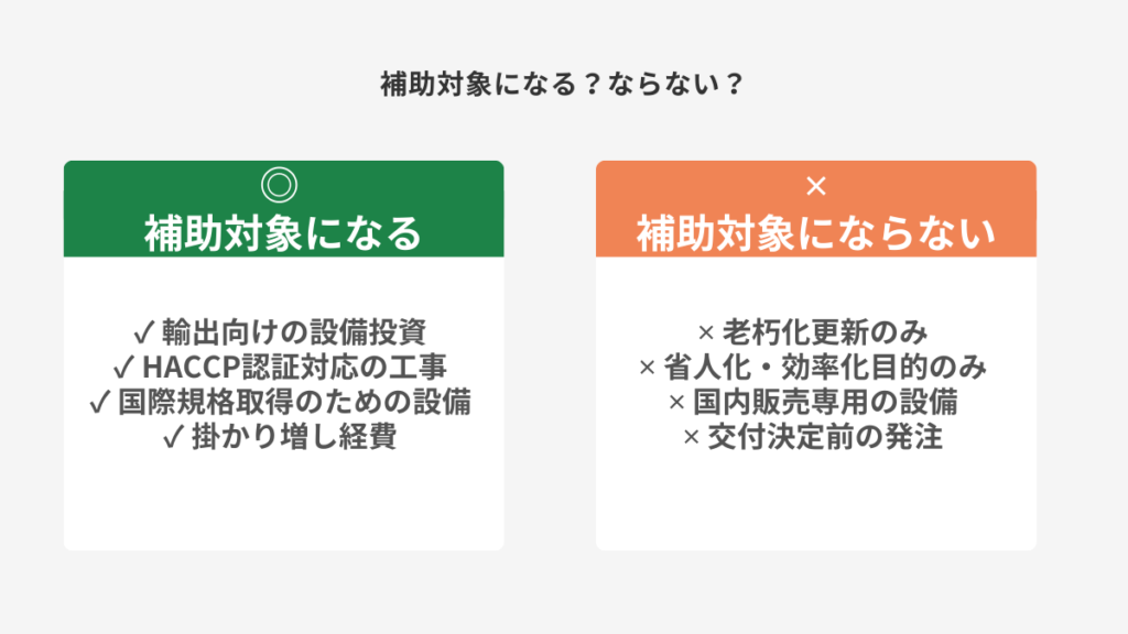 補償対象になる？ならない？