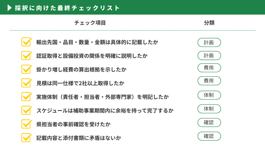 採択に向けた最終チェックリスト