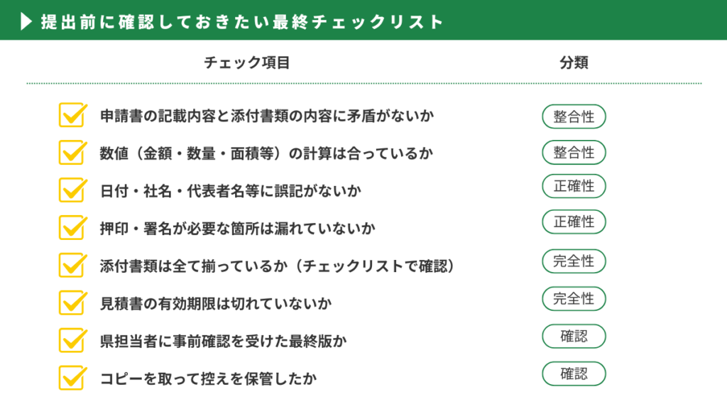 提出前に確認しておきたい最終チェックリスト