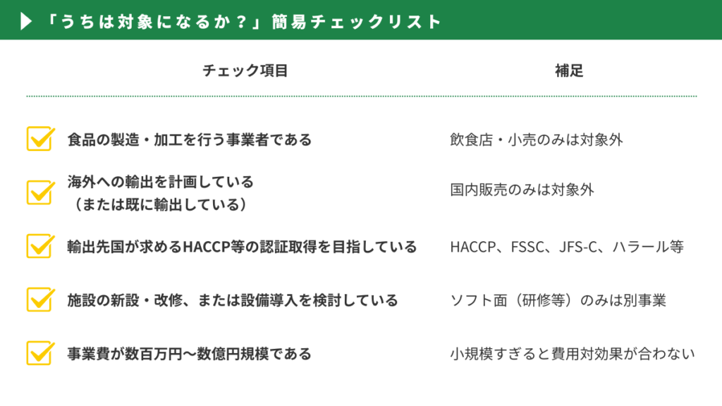 HACCPハード事業の申請チェックリスト
