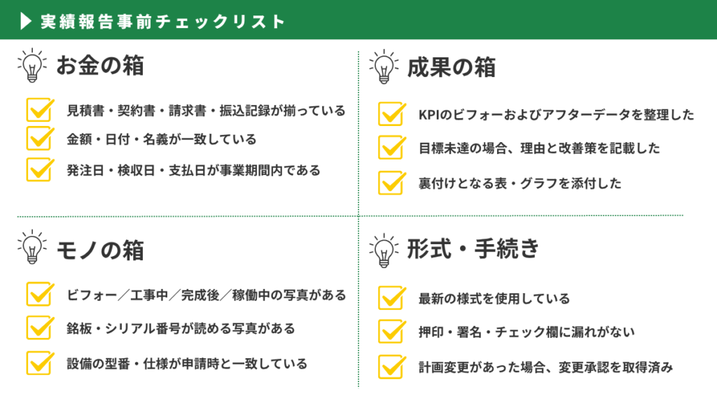 食品工場補助金｜実績報告事前チェックリスト（図解）