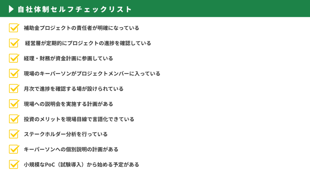 食品工場補助金|自社体制セルフチェックリスト(図解)