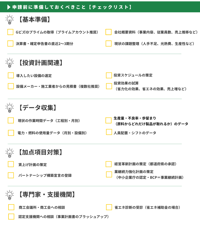 経産省補助金の2026年申請スケジュールと戦略|申請前に準備しておくべきこと【チェックリスト】(図解)