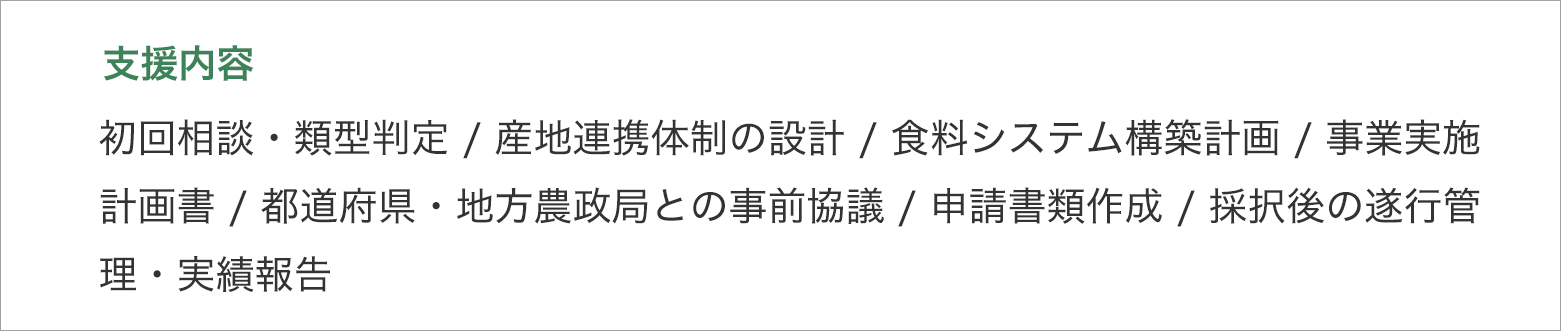 支援内容
