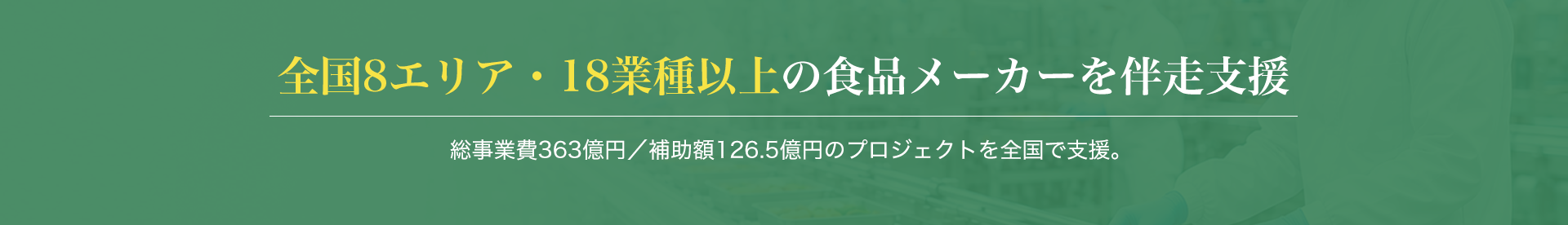 全国8エリア・18業種以上の食品メーカーを伴走支援