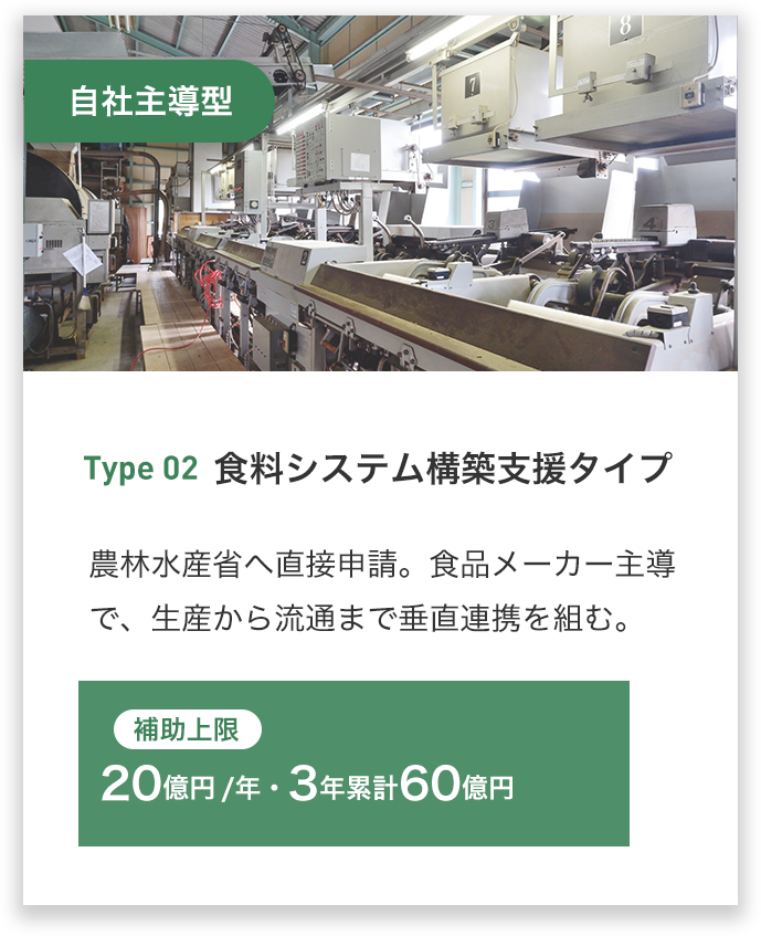 Type 02 食料システム構築支援タイプ
