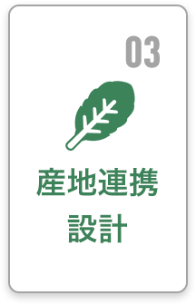 03 輸出計画認定