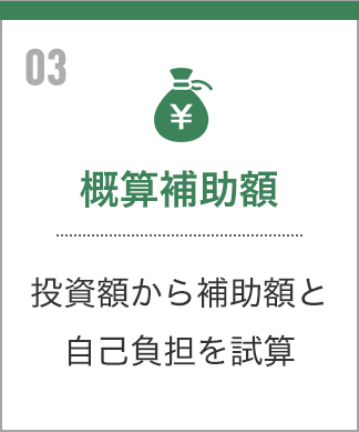 概算補助額