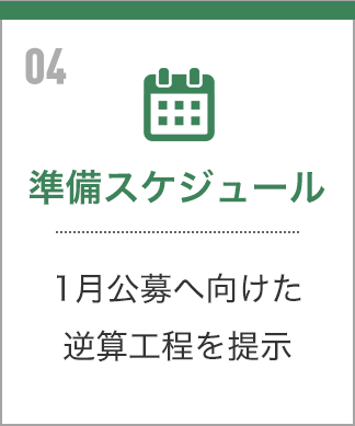 準備スケジュール