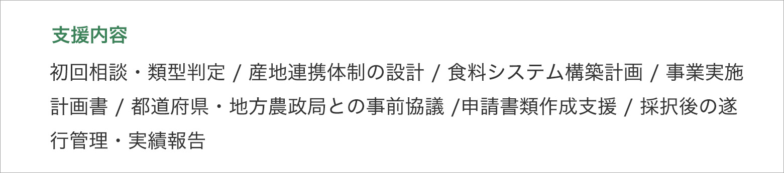 支援内容
