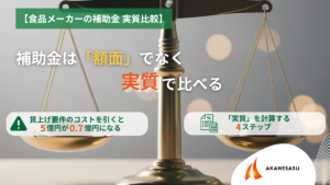 補助金は「額面」でなく「実質」で比べるのアイキャッチ